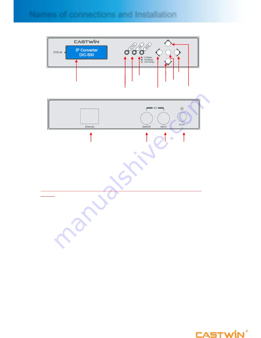 Castwin DIC-500 Скачать руководство пользователя страница 7
