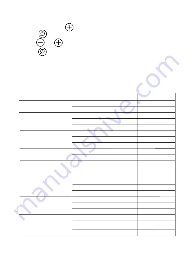 Cata BM25GBK Instruction Manual Download Page 15