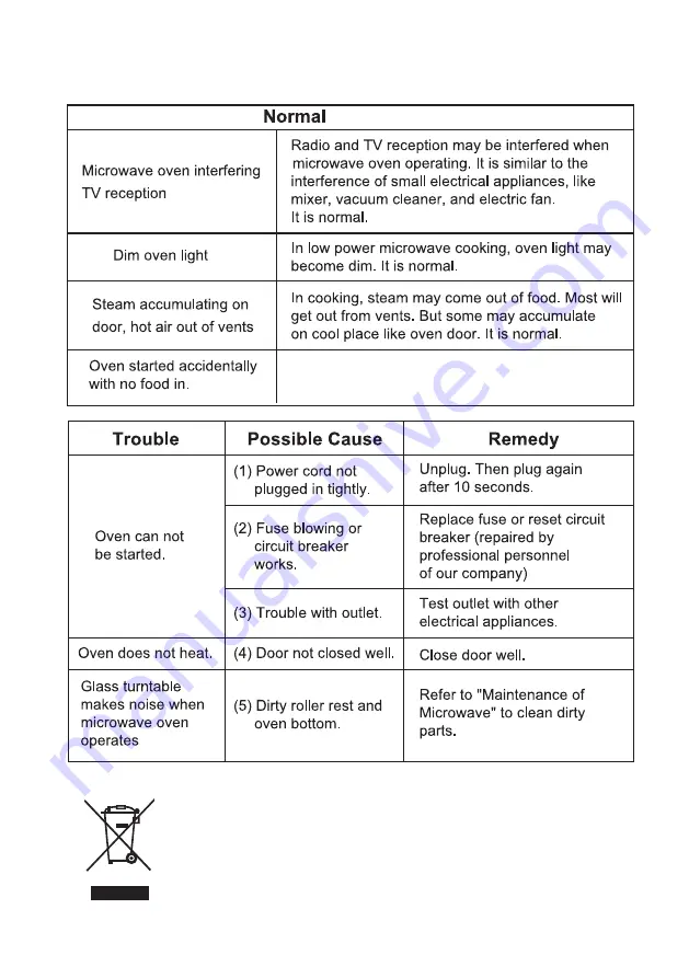 Cata BM25GBK Instruction Manual Download Page 17