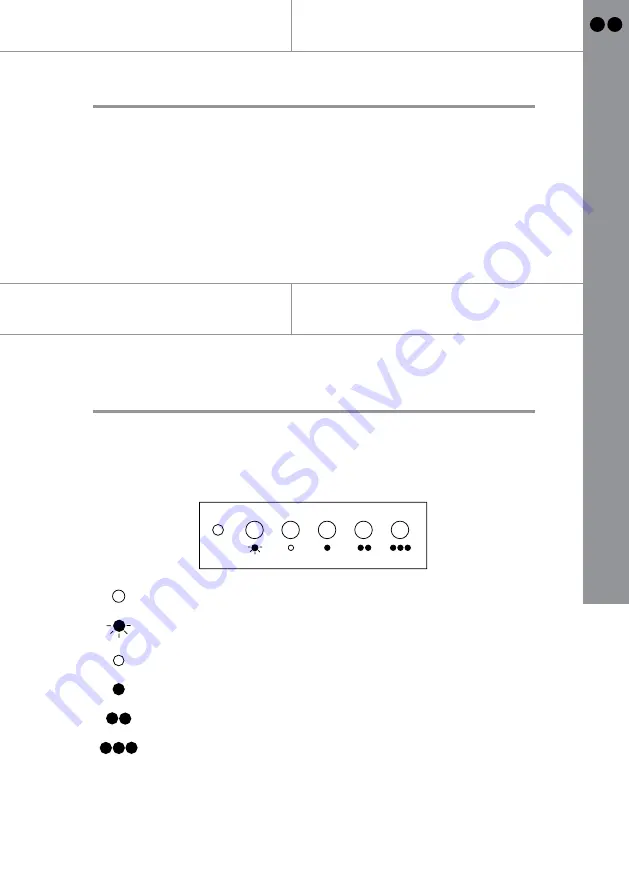 Cata CHK60 Manual Download Page 11