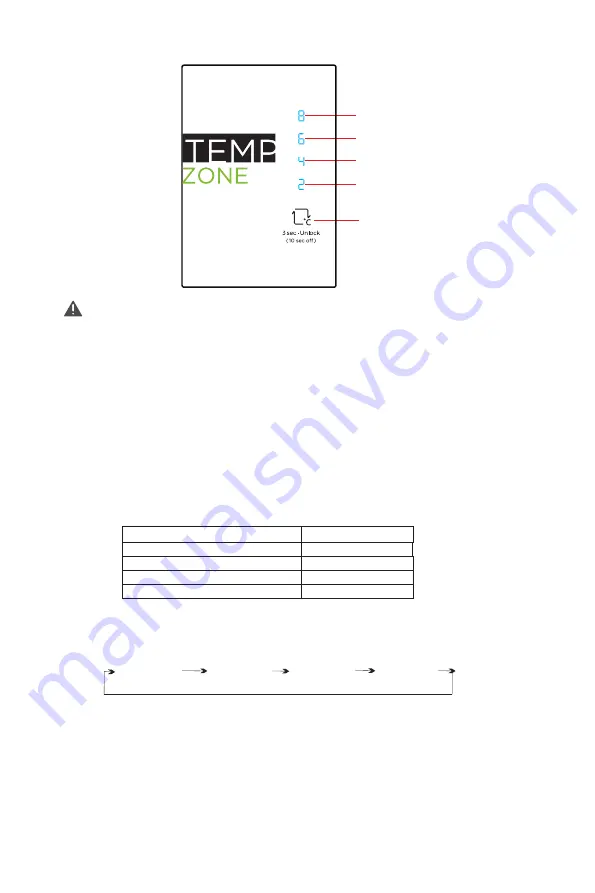 Cata CI 54177 NF Installation, Use And Maintenance Instructions Download Page 26