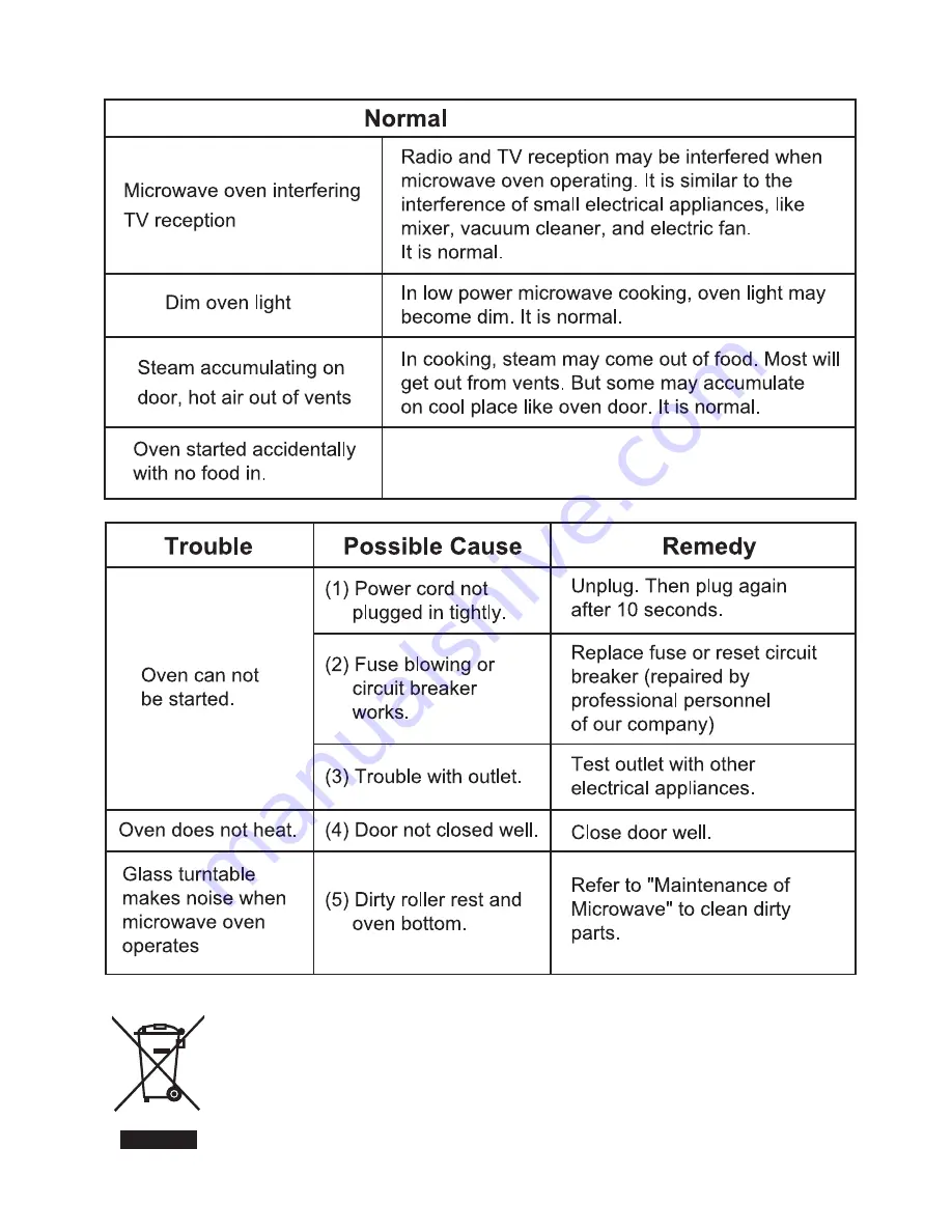 Cata MC 25 D ENC Owner'S Manual Download Page 40