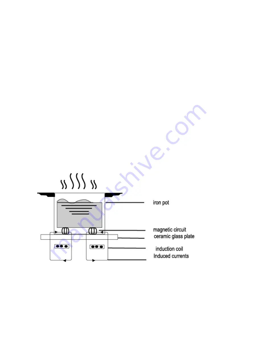 Cata UBIND60 Manual Download Page 2