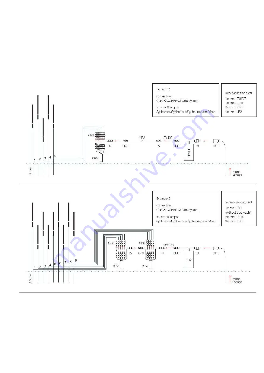 Catellani & Smith Syphaduepassi Assembly Instructions Manual Download Page 8