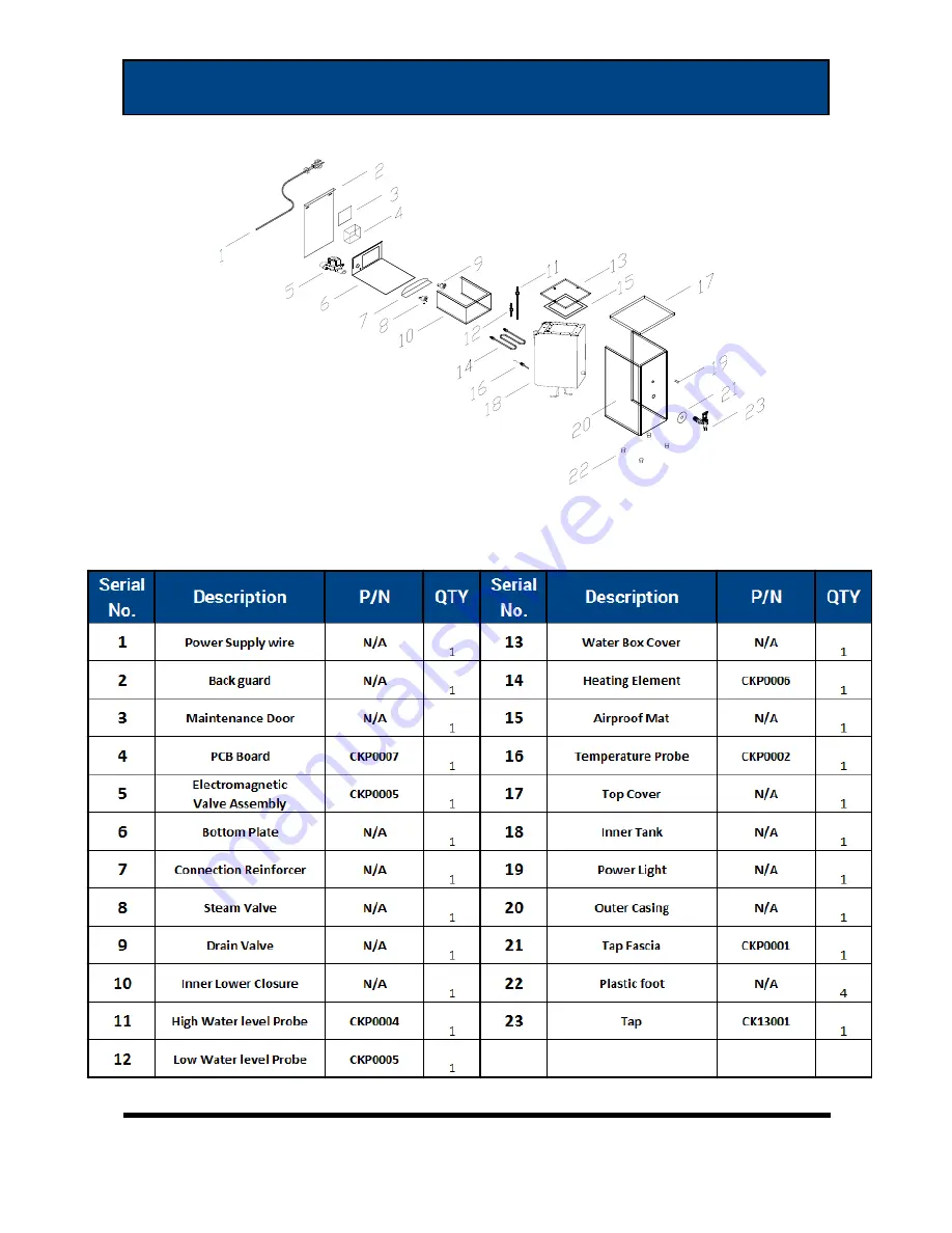 CATER-BREW CK0233 User Manual Download Page 7