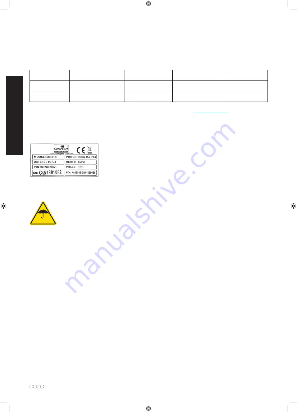 CaterChef 688.082 User Manual Download Page 2