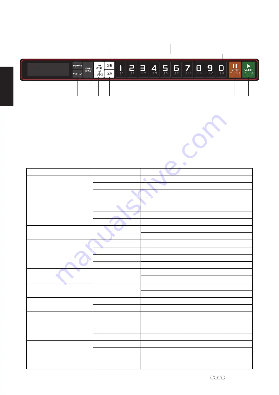 CaterChef MAGNETRON 688.217 Скачать руководство пользователя страница 8