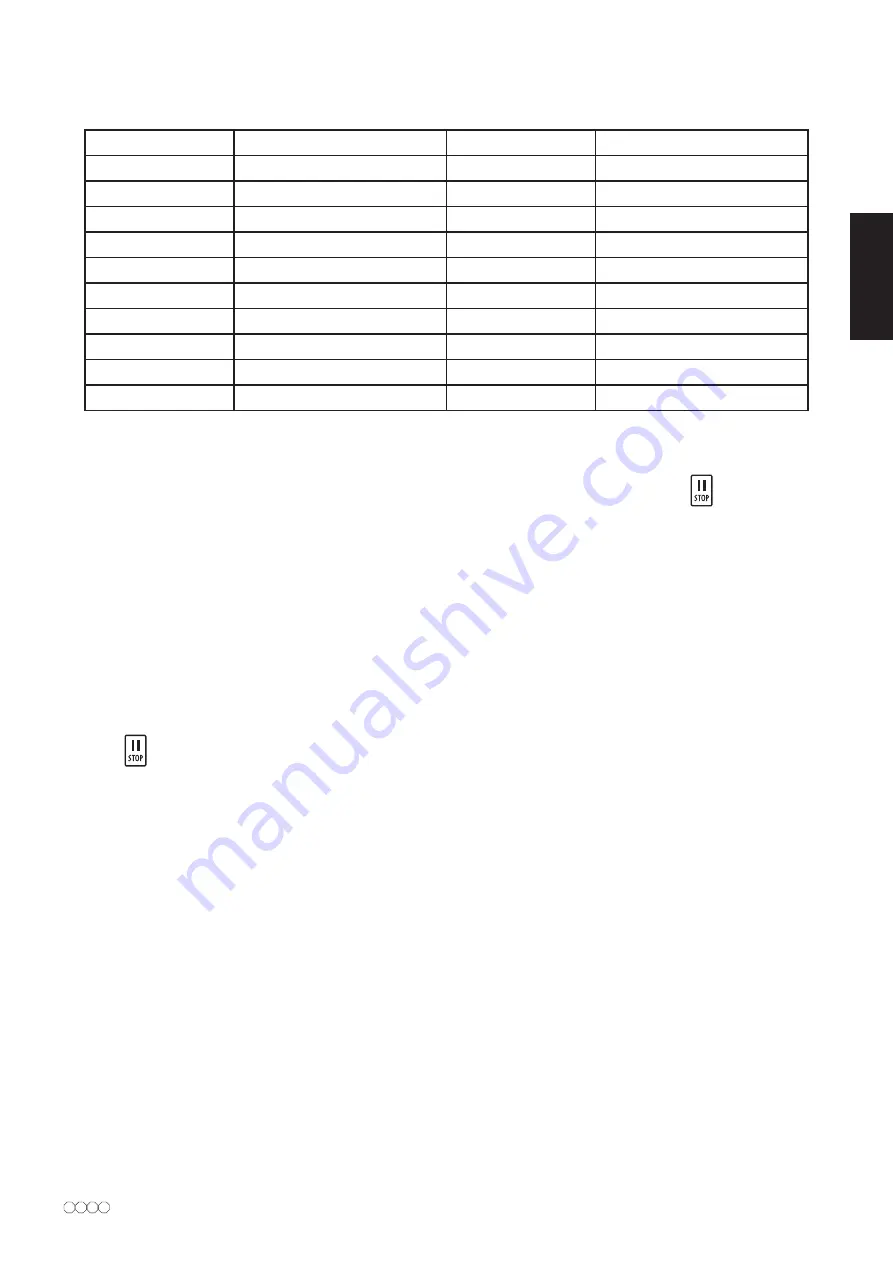 CaterChef MAGNETRON 688.217 Instruction Manual Download Page 9