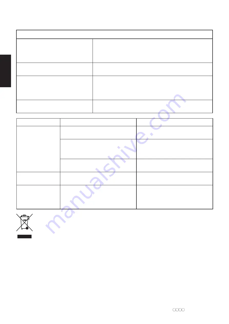 CaterChef MAGNETRON 688.217 Instruction Manual Download Page 18