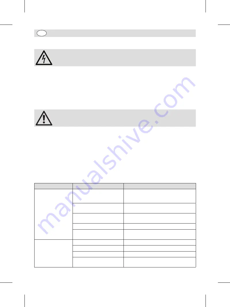 Caterlite CB943 Instruction Manual Download Page 20