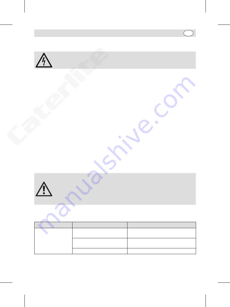 Caterlite CK827 Instruction Manual Download Page 25