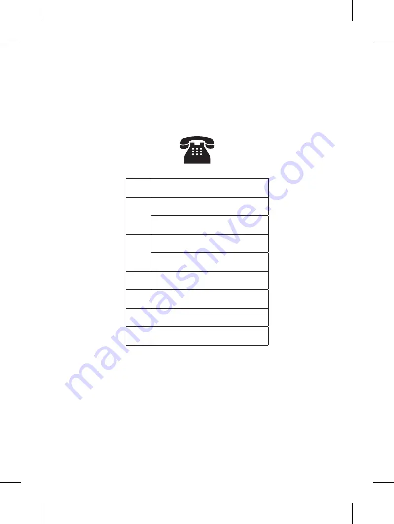 Caterlite CN515 Instruction Manual Download Page 37