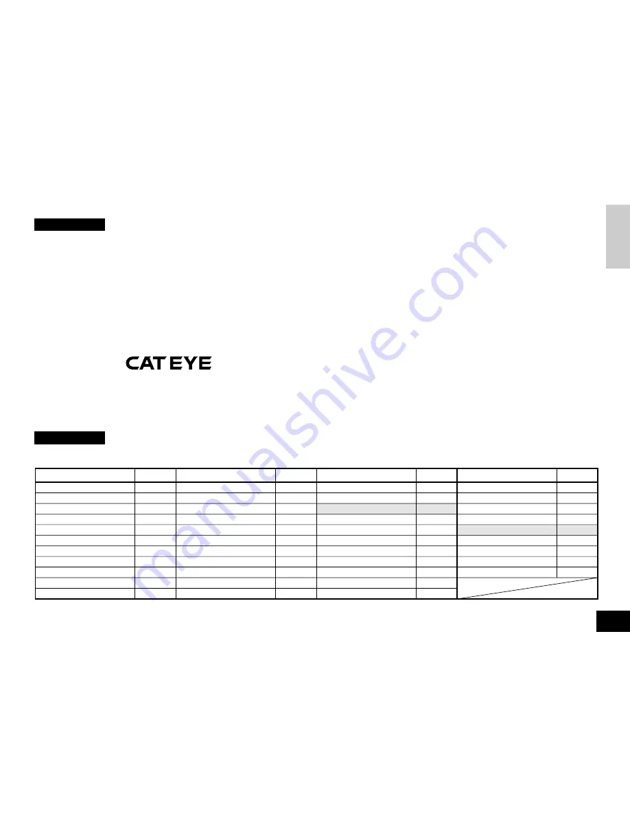 Cateye CC-HB100 Manual Download Page 19