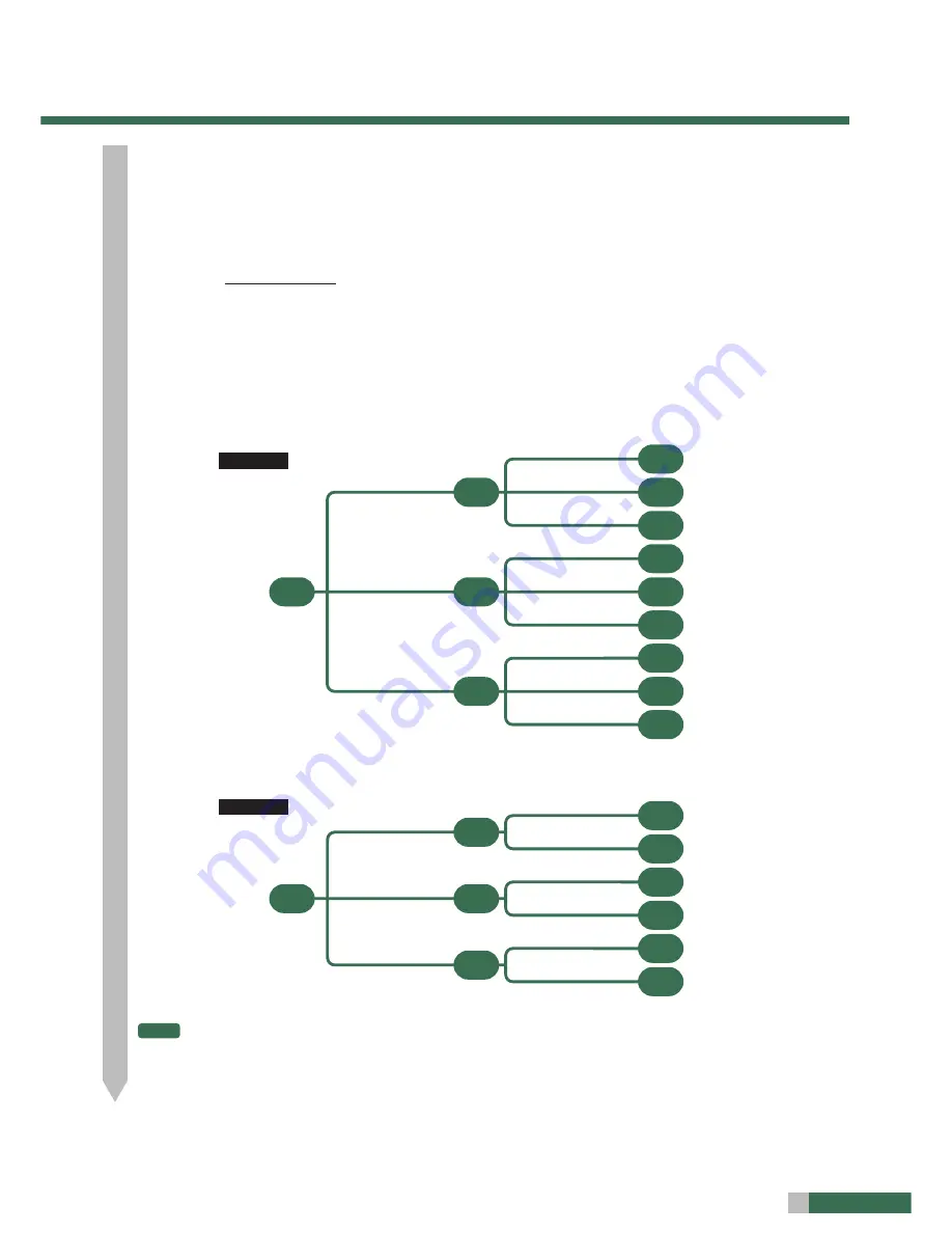 Cateye EC-2300R (Japanese) Owner'S Manual Download Page 35