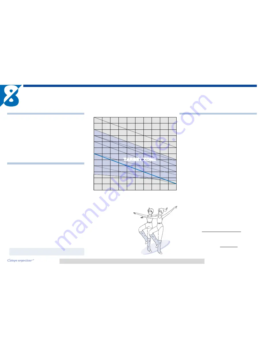 Cateye ECL3200E Operating Instructions Manual Download Page 10