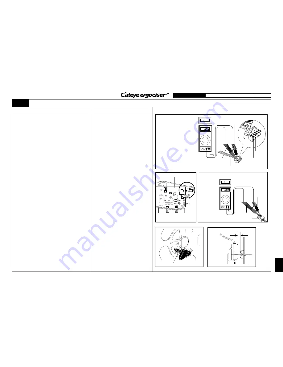 Cateye Ergociser EC-1200 Service Manual Download Page 15