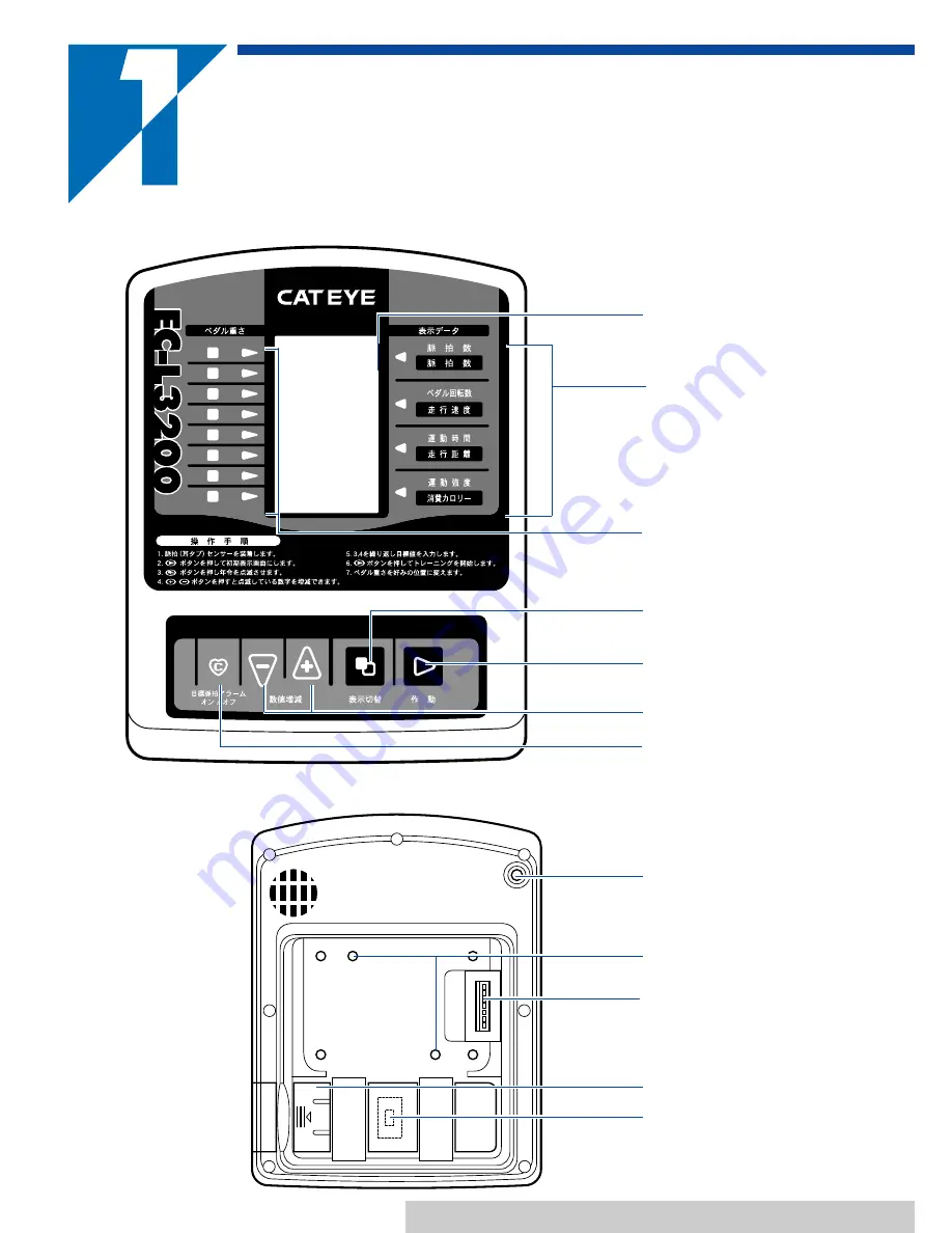 Cateye Ergociser EC-L3200 Скачать руководство пользователя страница 3