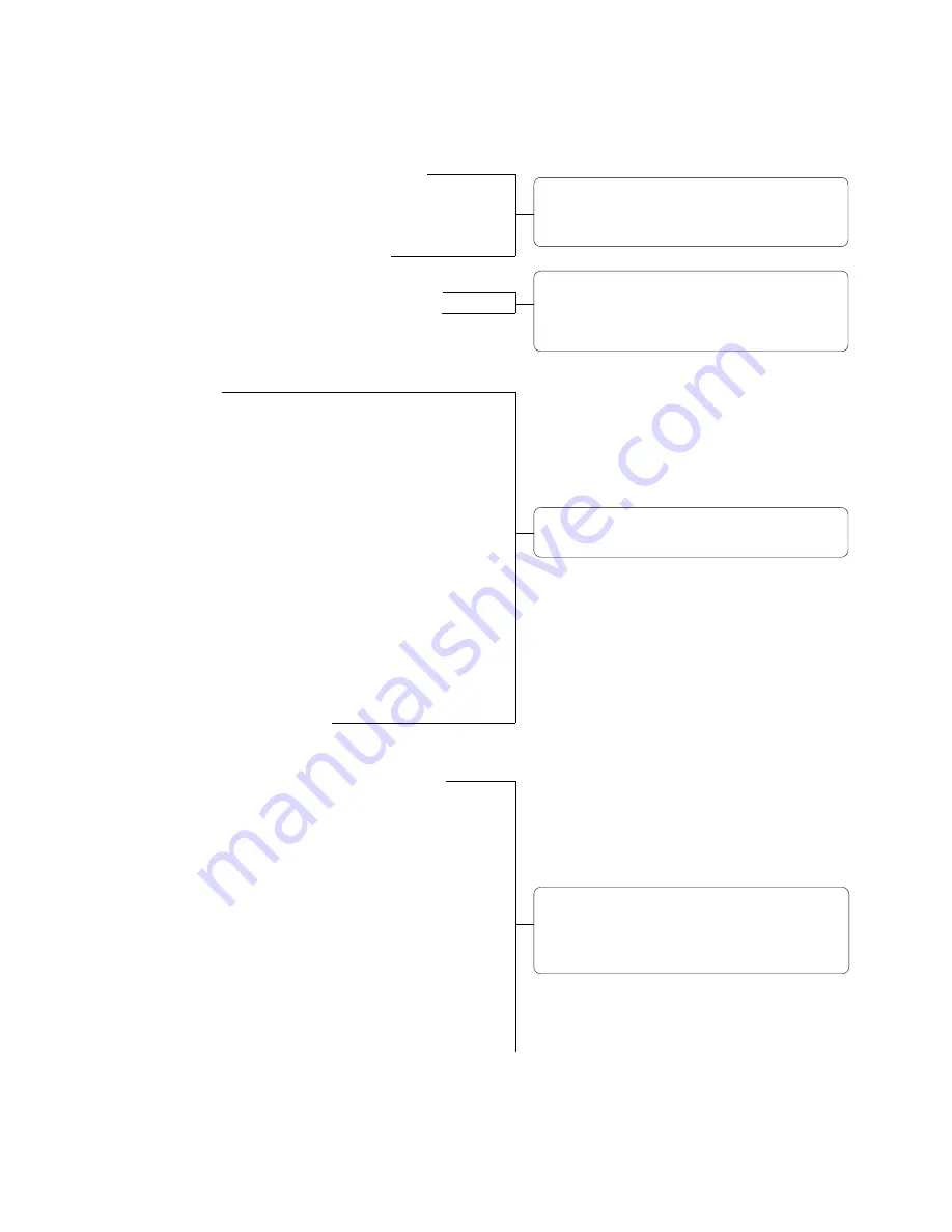 Cateye ergociser RS232C Instruction Manual Download Page 16