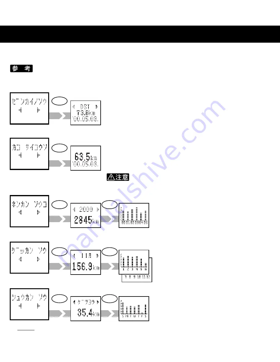 Cateye OS 1.1 (Japanese) User Manual Download Page 10