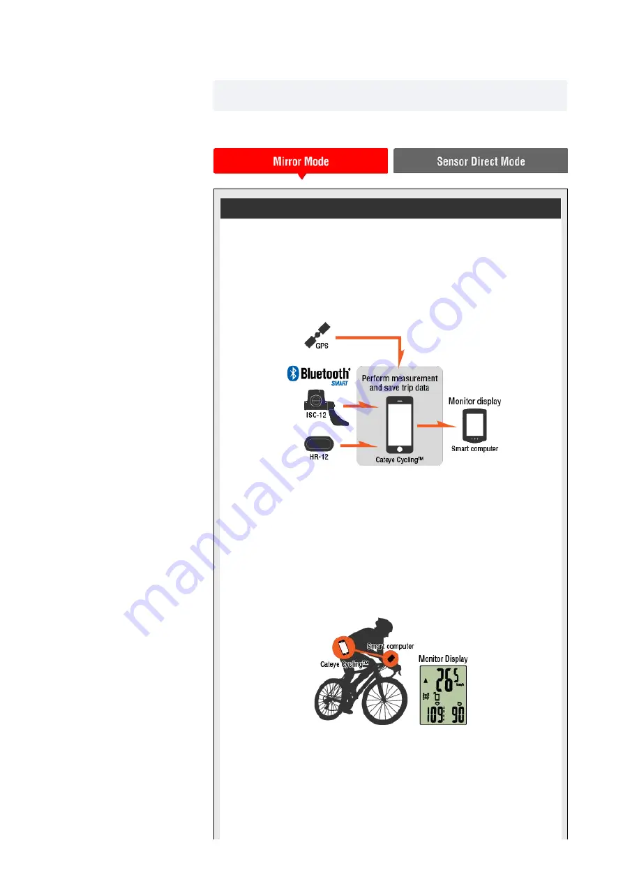 Cateye Padrone Smart CC-PA500B Online Manual Download Page 38