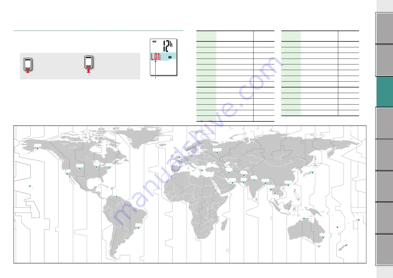 Cateye Stealth EVO CC-GL11 Instruction Manual Download Page 6