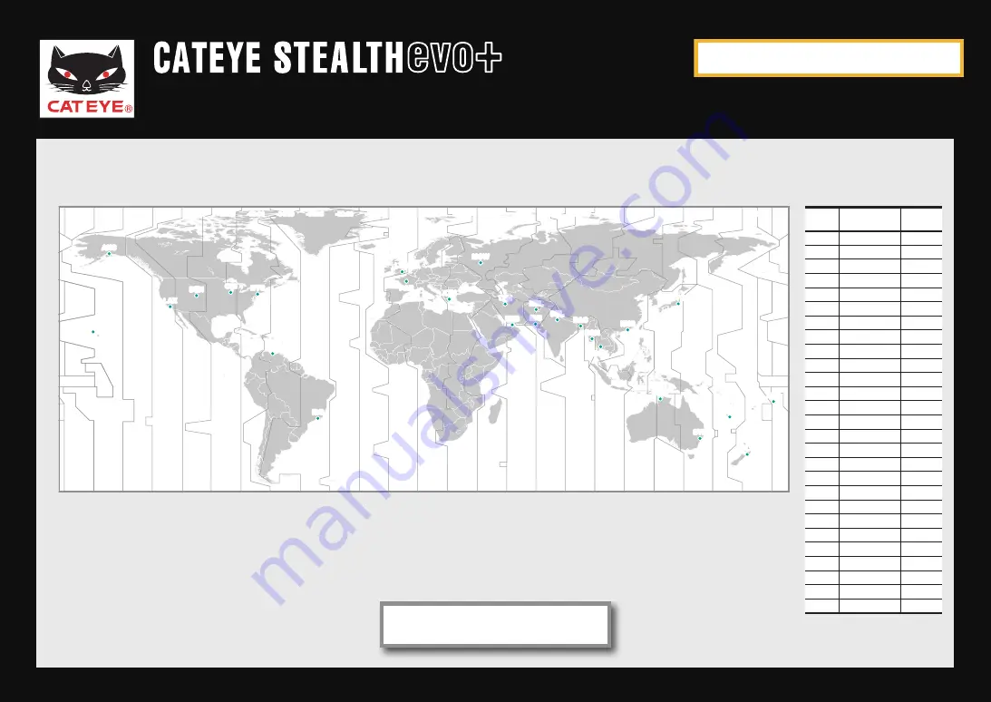 Cateye Stealth EVO+ CC-GL51 Quick Start Manual Download Page 27