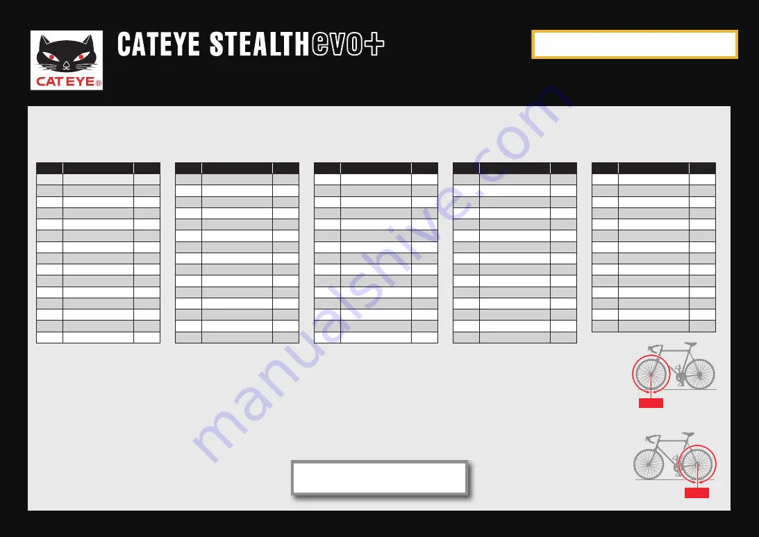 Cateye Stealth EVO+ CC-GL51 Quick Start Manual Download Page 37