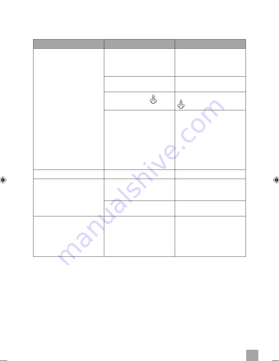 Catler ES 8011 SE Instructions For Use Manual Download Page 37