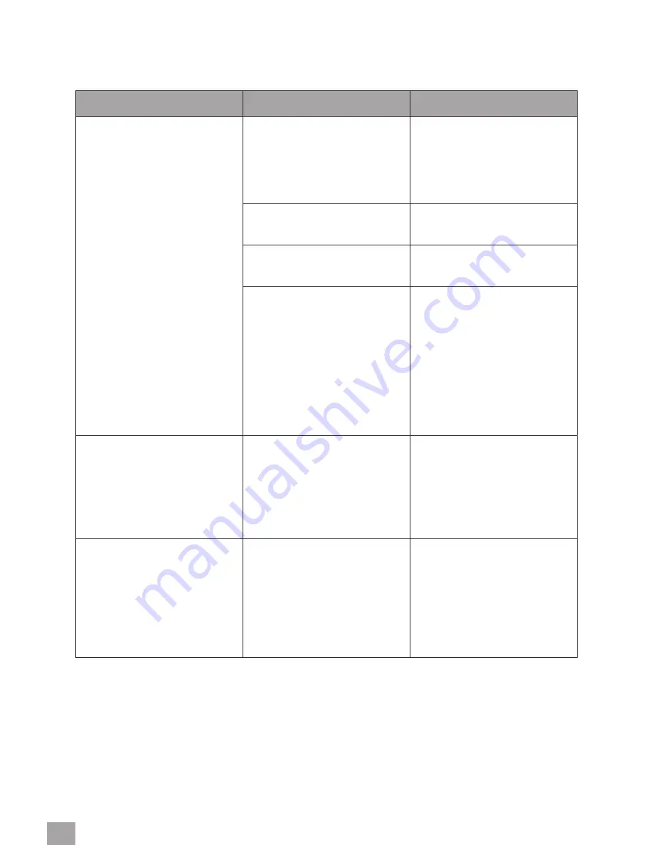 Catler ES 8013 Instructions For Use Manual Download Page 40