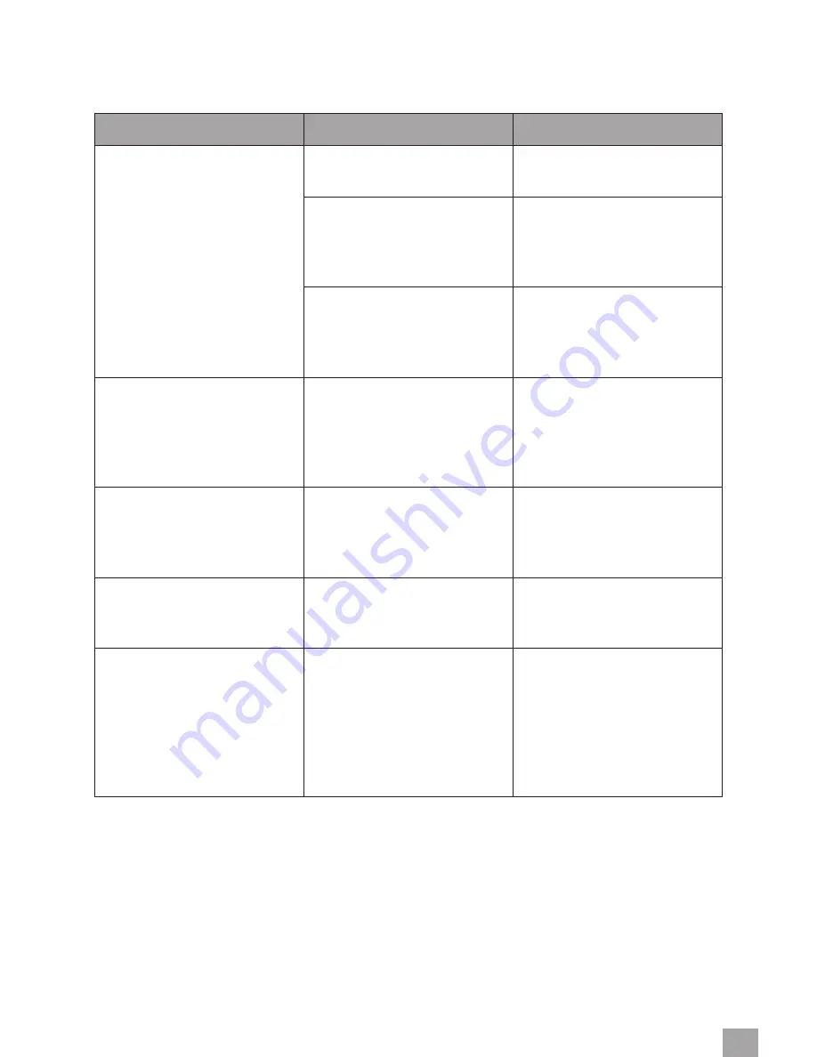 Catler ES 8013 Instructions For Use Manual Download Page 41