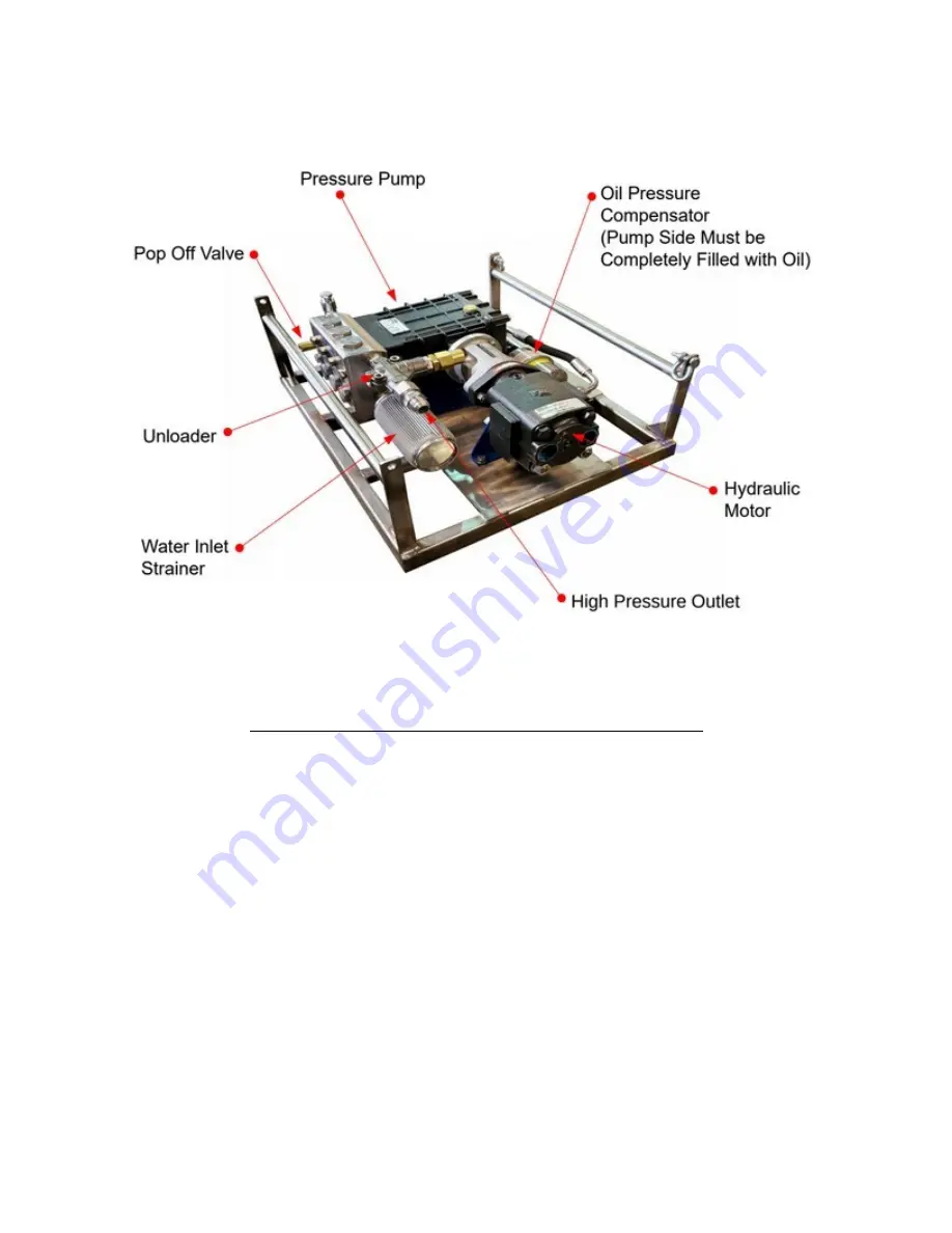 CAVIDYNE CaviBlaster 1030-ROV Operation & Maintenance Manual Download Page 7