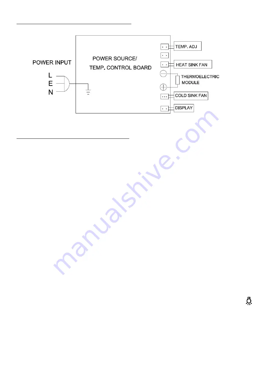 Cavist 6 Instruction Manual Download Page 5