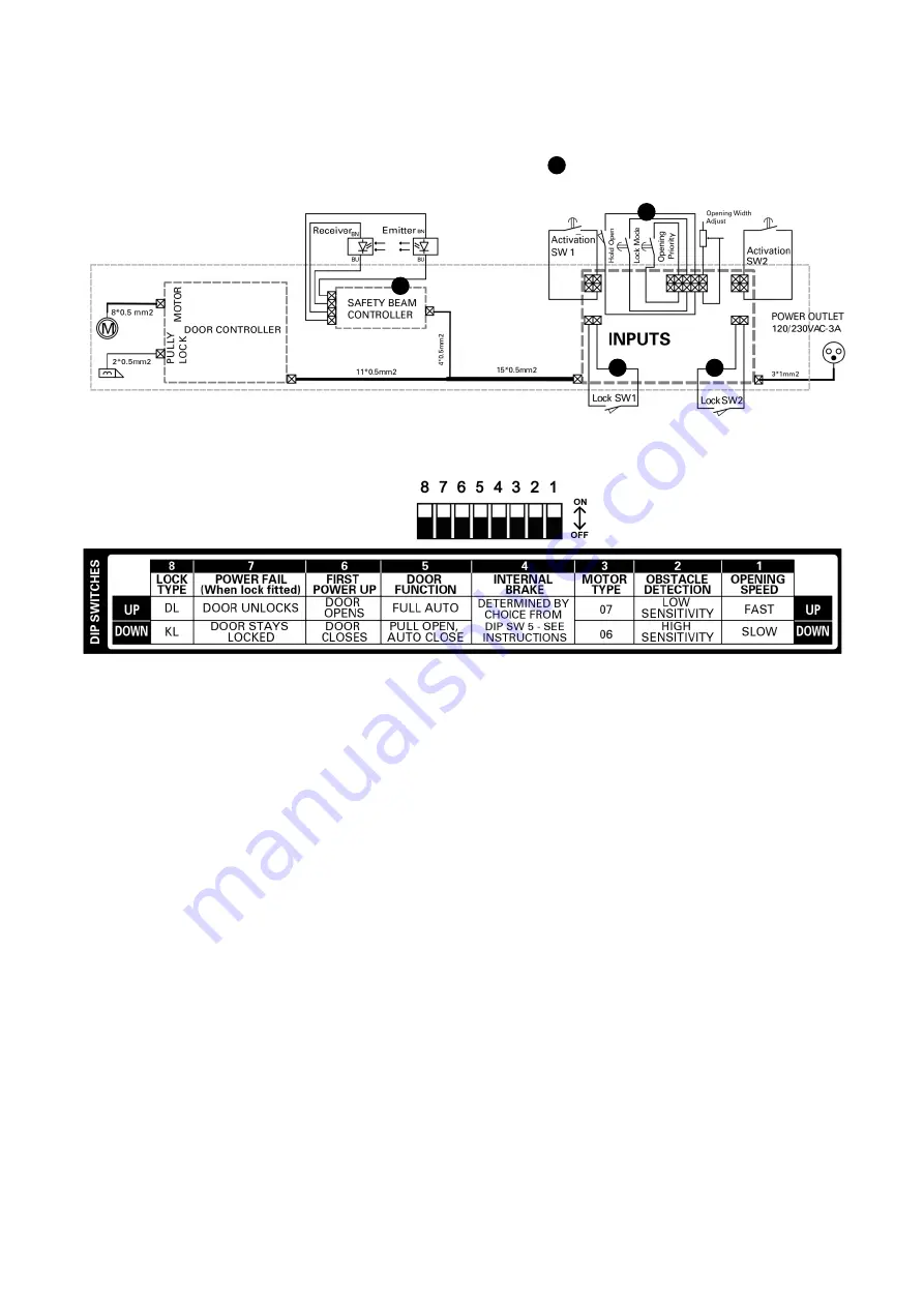 Cavity Sliders Solic CS005 Operation Manual Download Page 4