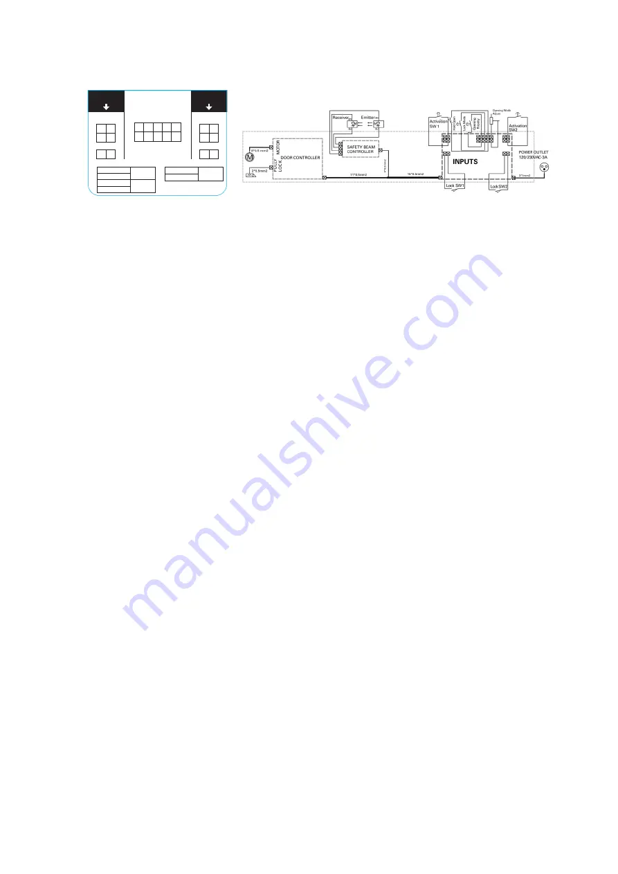 Cavity Sliders Solic CS005 Operation Manual Download Page 5