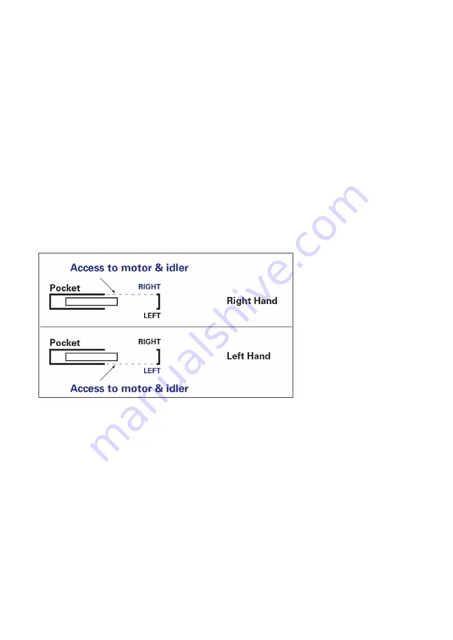 Cavity Sliders Solic CS005 Operation Manual Download Page 7