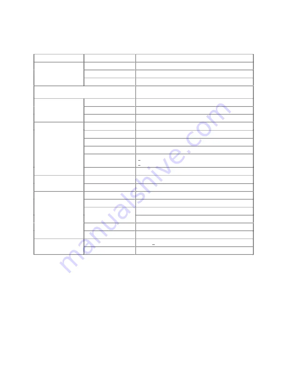 CAVRO XP 3000 Operator'S Manual Download Page 121