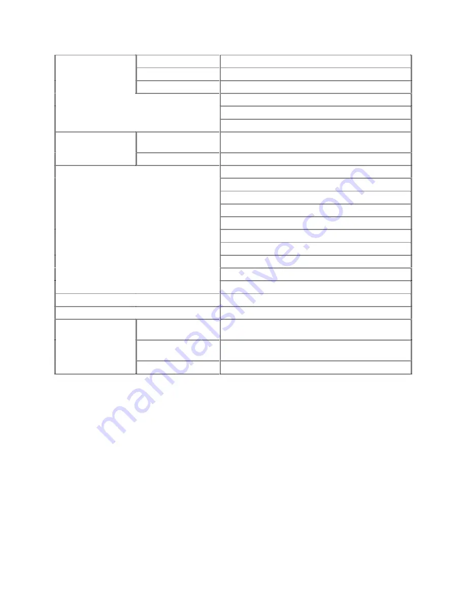 CAVRO XP 3000 Operator'S Manual Download Page 122