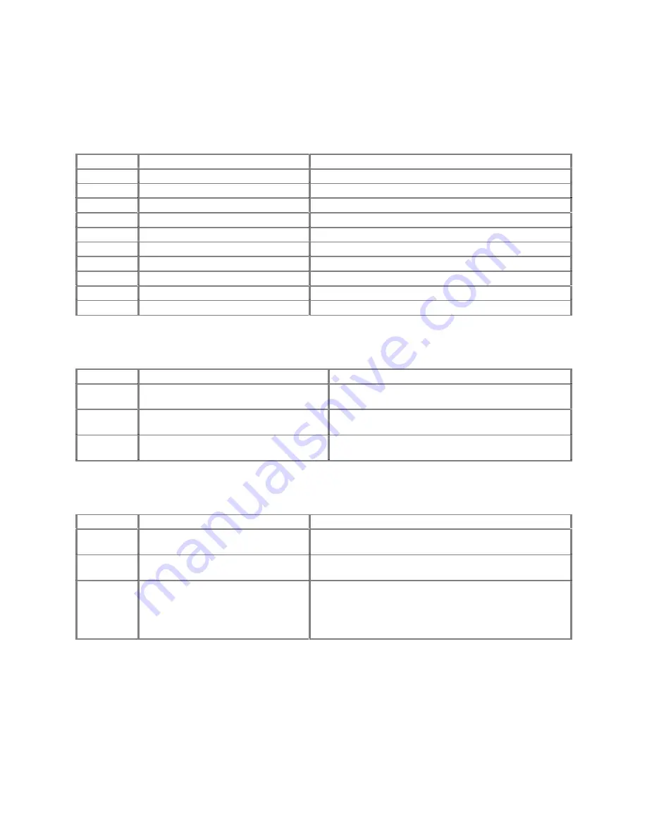 CAVRO XP 3000 Operator'S Manual Download Page 124