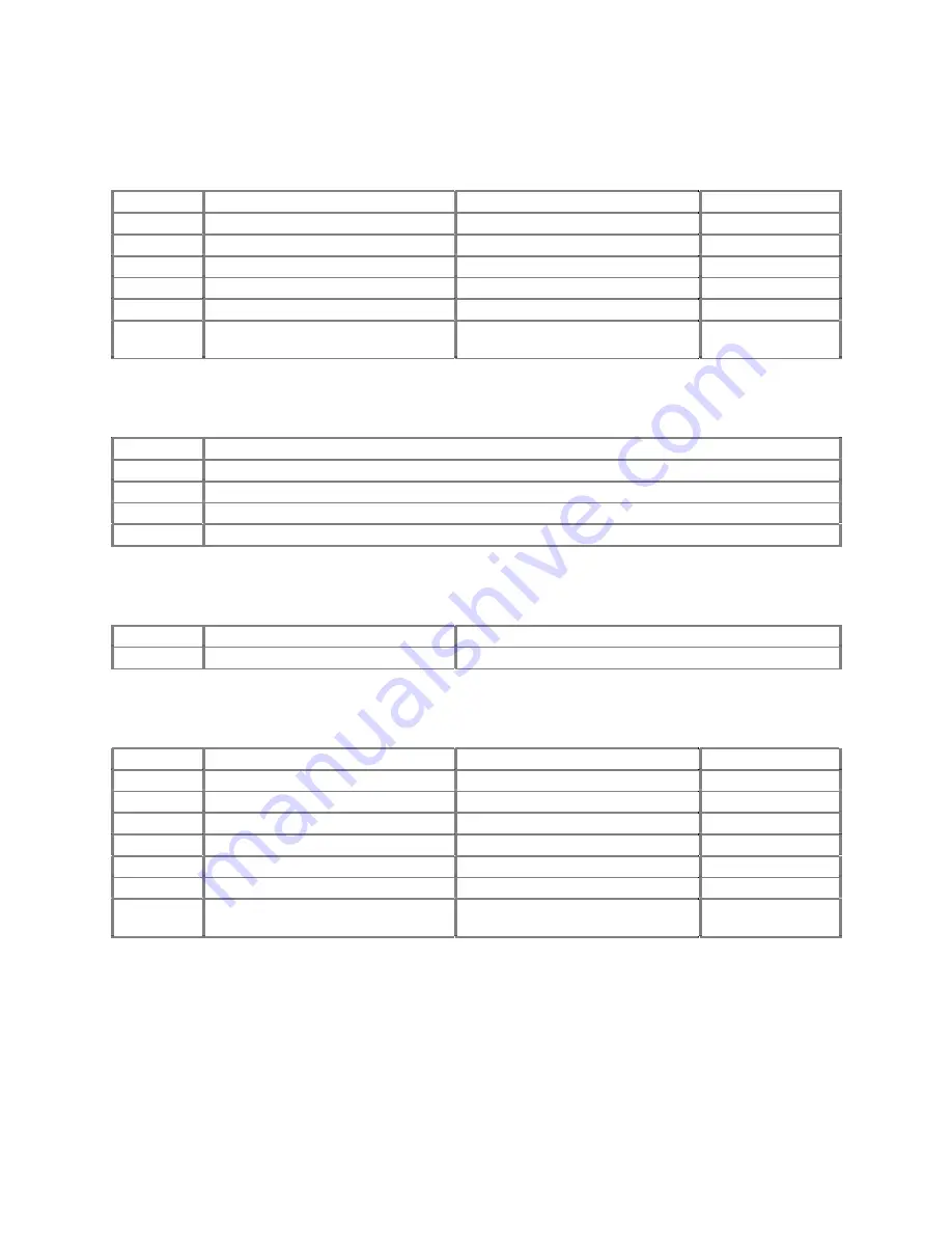 CAVRO XP 3000 Operator'S Manual Download Page 125