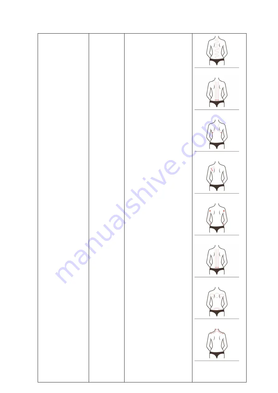 CaVstorm Cavitation 3.0 MS-23T1 User Manual Download Page 27