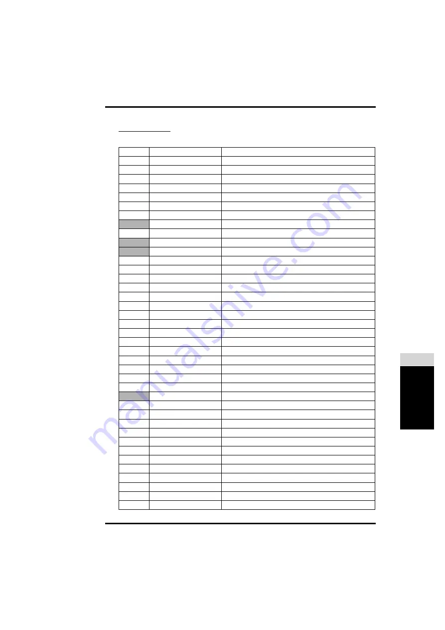 Cawomat 2000 IR Reference Manual Download Page 97