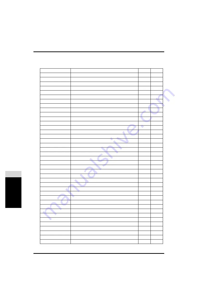 Cawomat 2000 IR Reference Manual Download Page 126