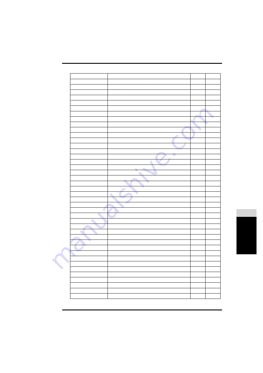 Cawomat 2000 IR Reference Manual Download Page 129