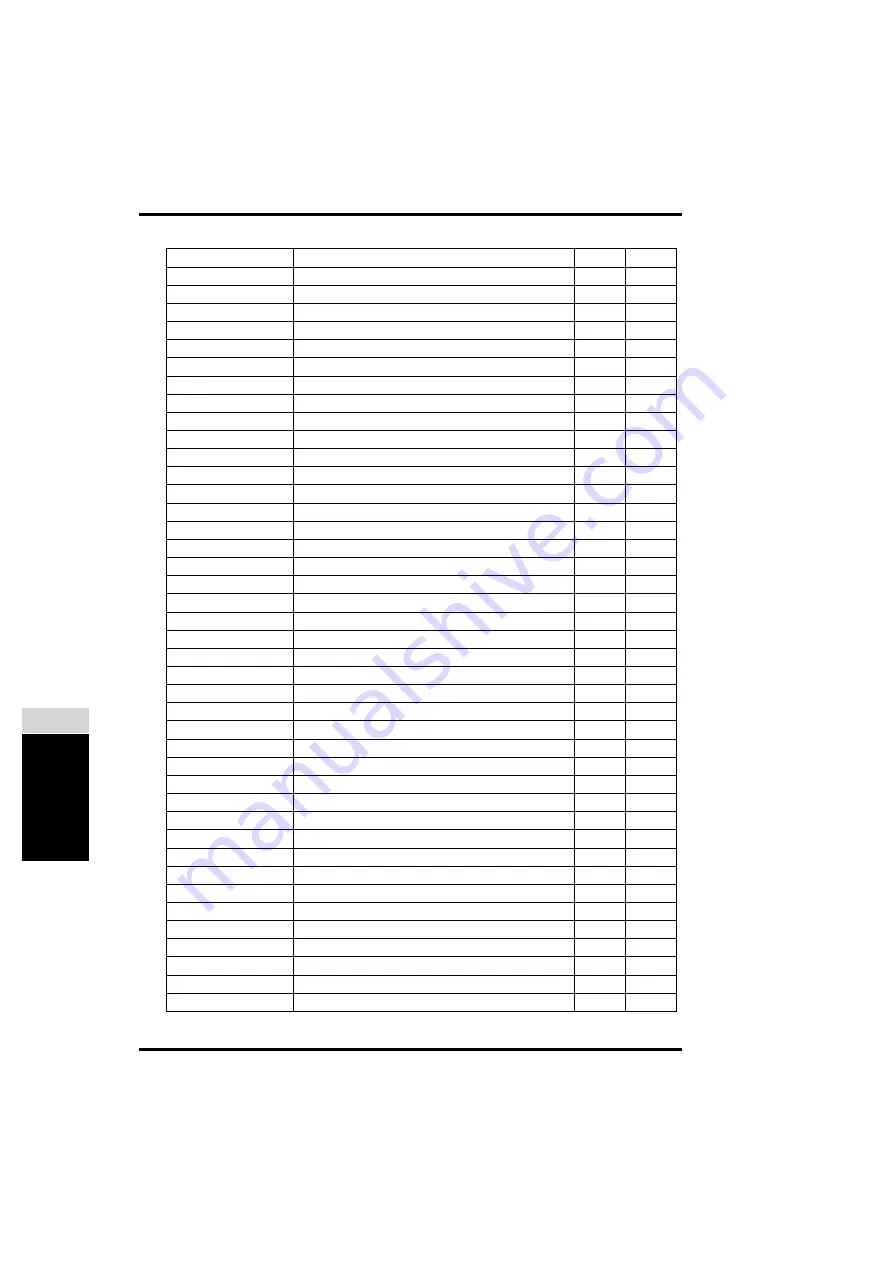 Cawomat 2000 IR Reference Manual Download Page 130