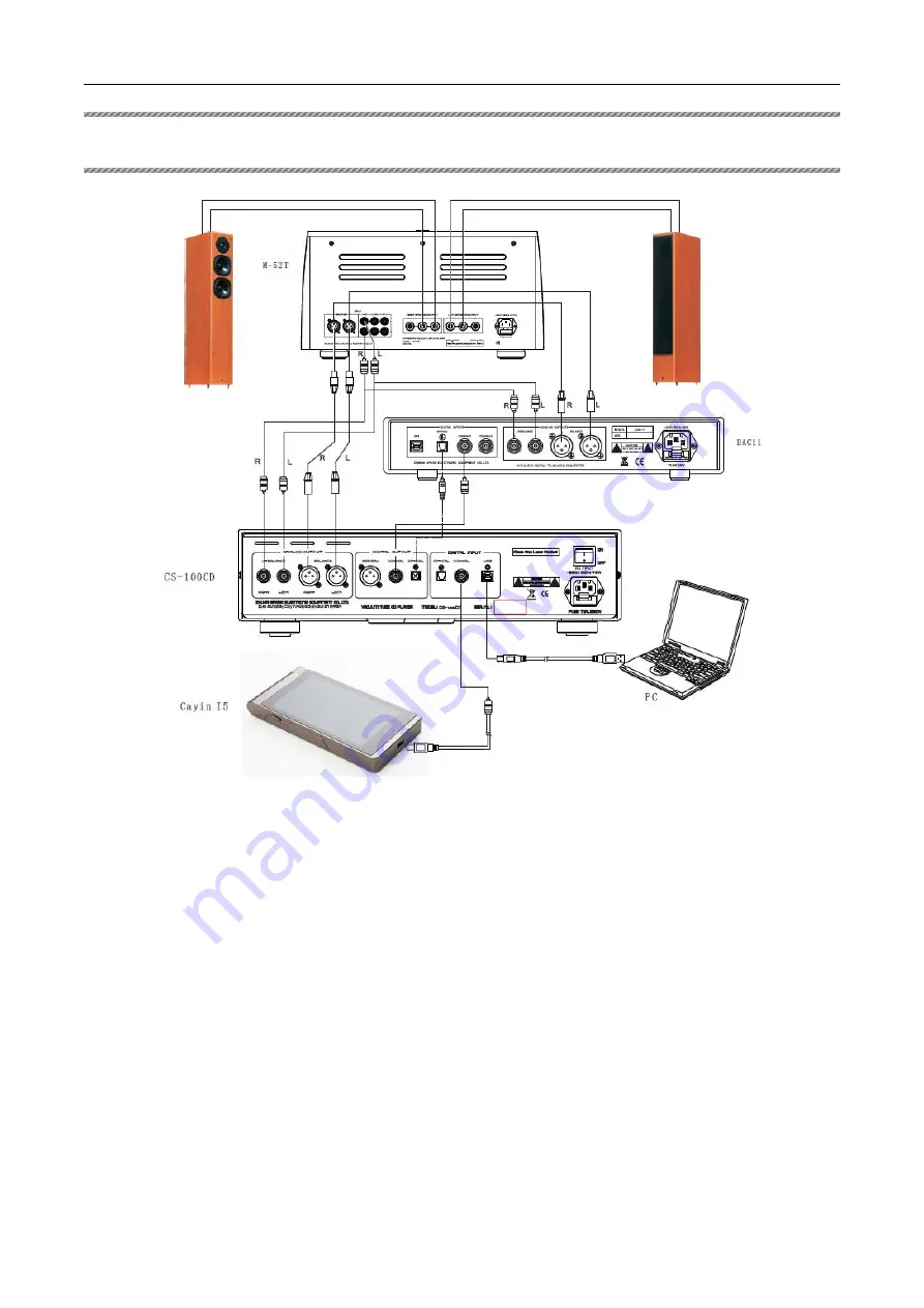 Cayin CS-100CD Quick Start Manual Download Page 4