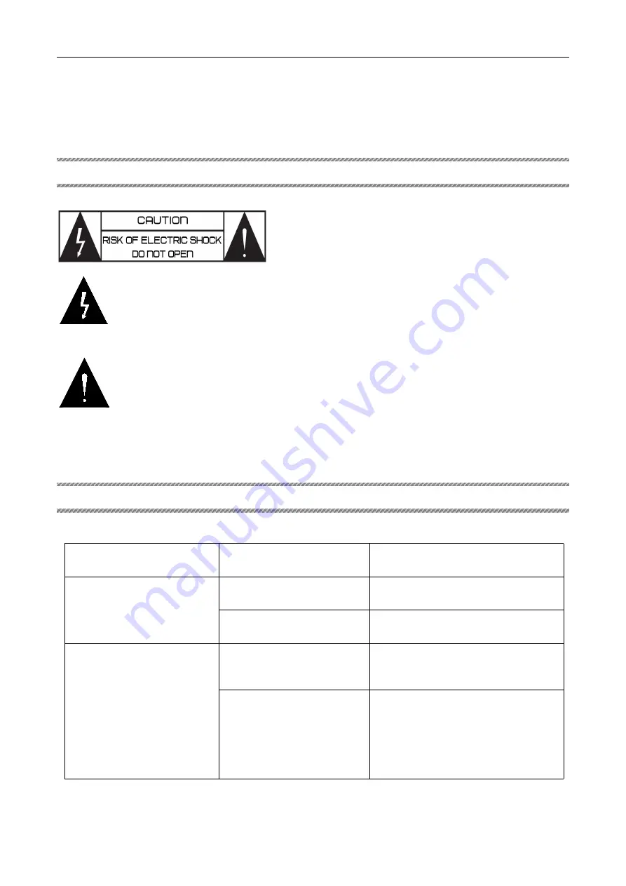 Cayin CS-100CD Quick Start Manual Download Page 13