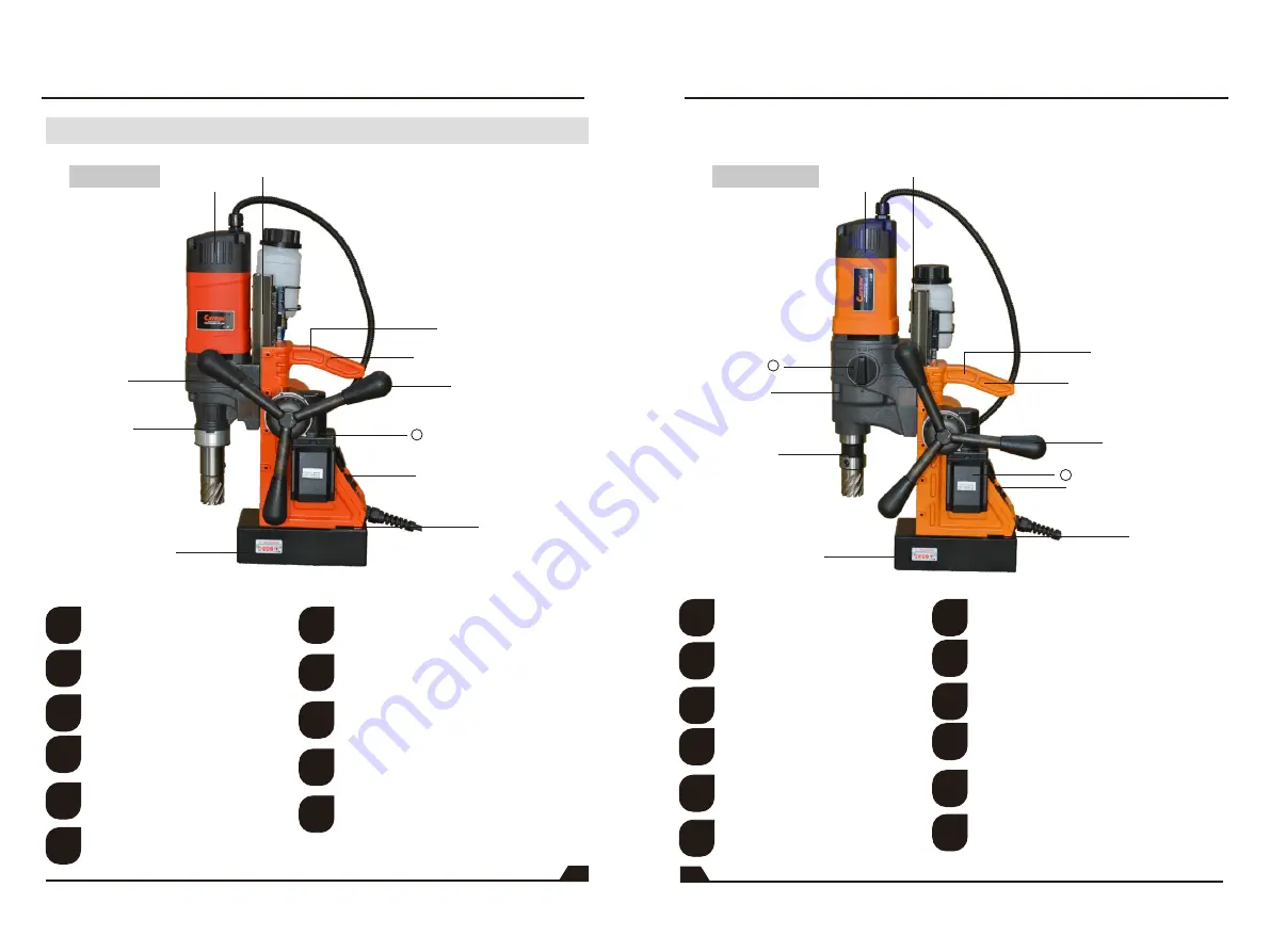 Cayken KCY-35QE Operating Instruction Download Page 5