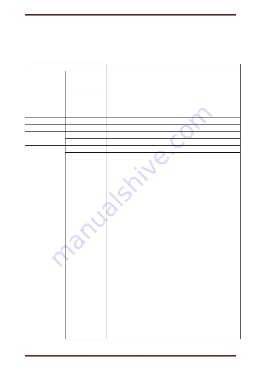 Caysn KP80 User Manual Download Page 4