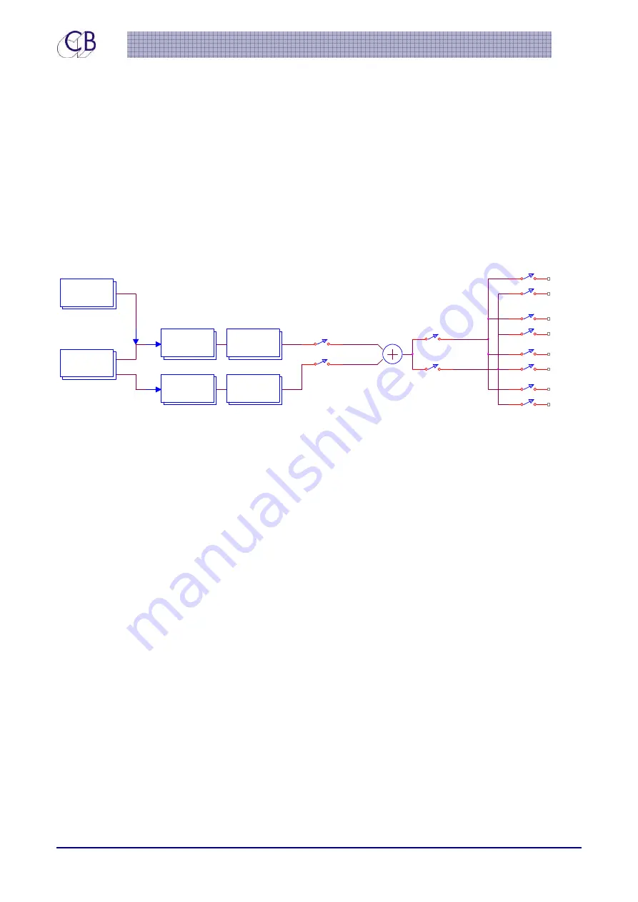 CB ELECTRONICS A-Mon User Manual Download Page 10