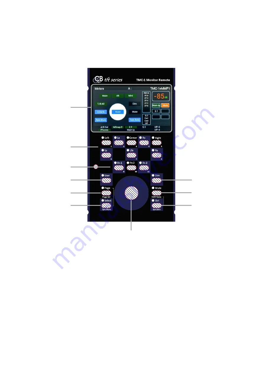 CB ELECTRONICS TMC-1 Setup Manual Download Page 4